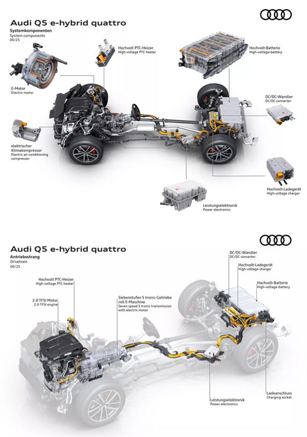 纯电续航100km！全新奥迪Q5插混版官图发布：海外售价52.5万元起