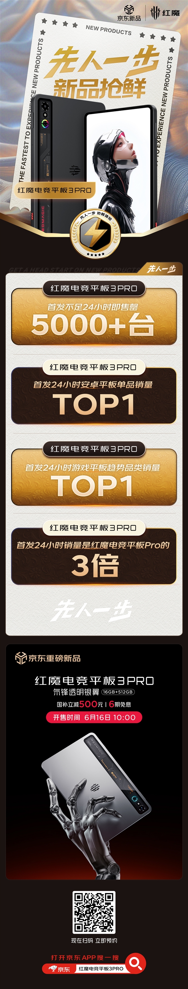 最强游戏小平板！红魔电竞平板3 Pro首发24小时安卓单品销量第一