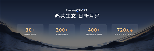 华为新品震撼发布 鸿蒙5全面覆盖手机、平板、电脑、穿戴等全场景多终端