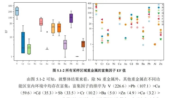 男子吹空调竟然呼吸衰竭进入ICU！开空调前 一定记得这件事