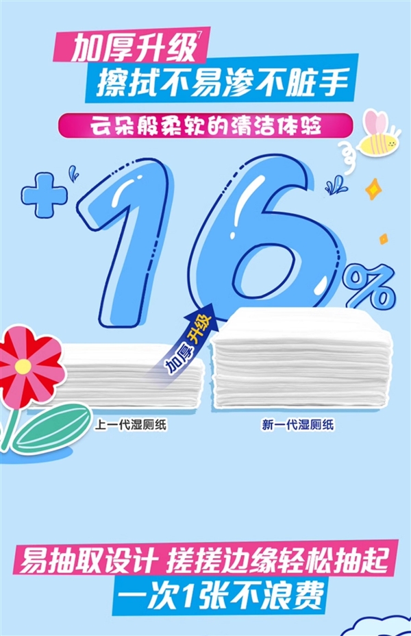 用后直接可丢马桶里：维达多巴胺湿厕纸8分/张
