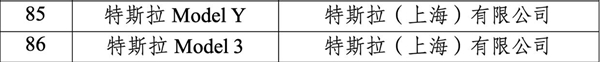 特斯拉首次参与“新能源汽车下乡”计划 把车卖到“农村”去