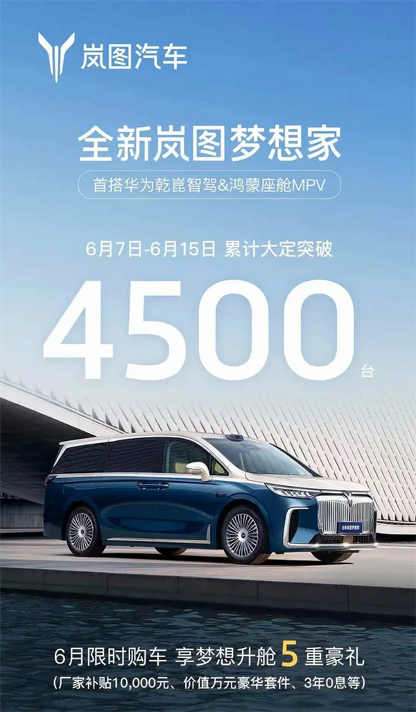 乾崑智驾/鸿蒙座舱加持！岚图梦想家上周大定破4500台