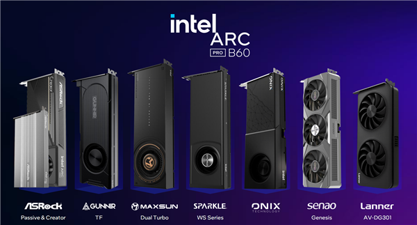 唯一无风扇零噪音！华擎发布Intel锐炫Pro B60 24GB专业显卡