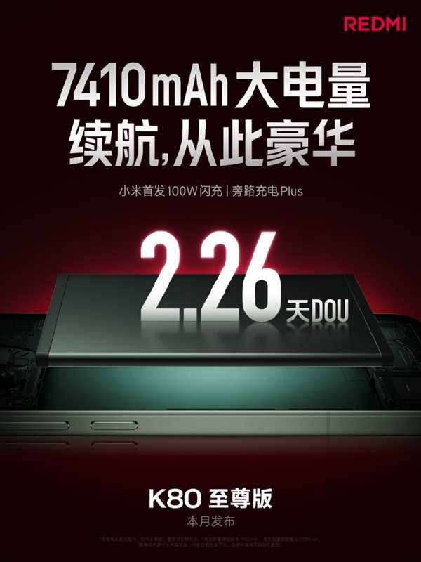 REDMI K80至尊版配置提前看：堆料豪华程度前所未有