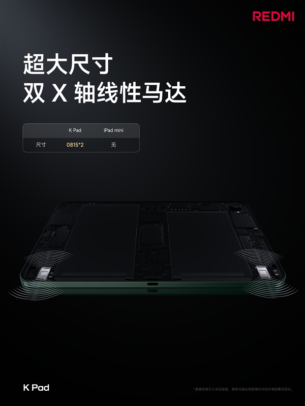 iPad mini杀手！REDMI K Pad关键参数汇总