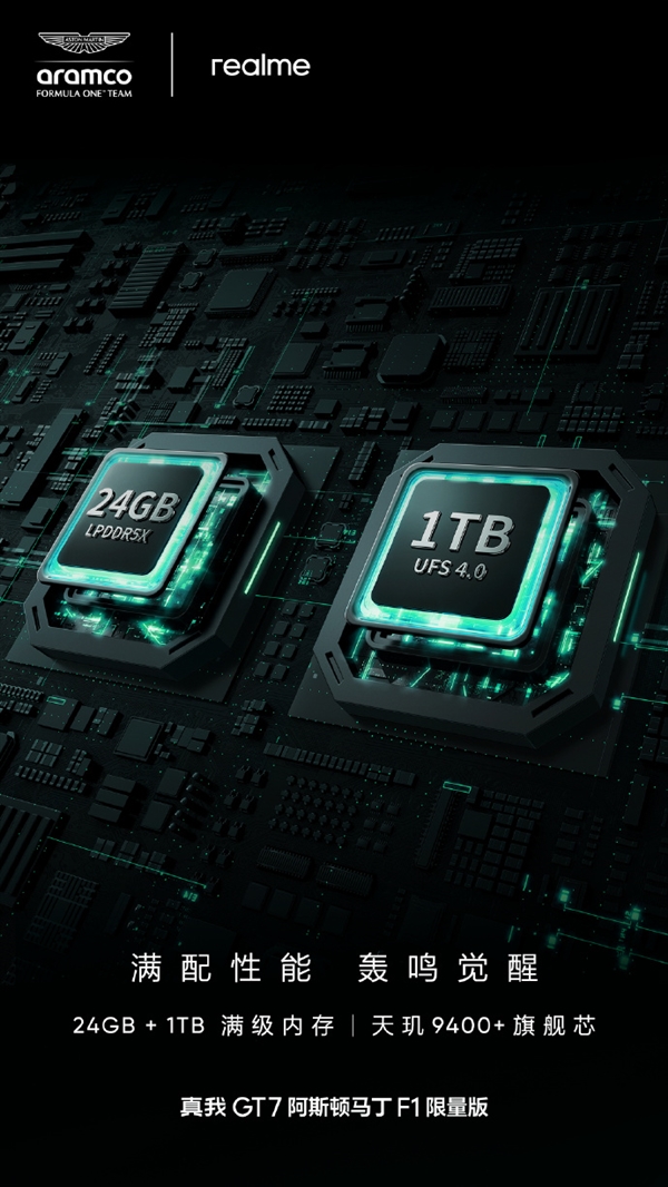 全球首款！真我GT7阿斯顿马丁F1限量版明天开售 徐起：顶配中的顶配