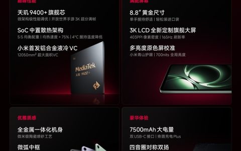2799元起！REDMI K Pad一图看懂：8.8英寸3K屏配天玑9400+