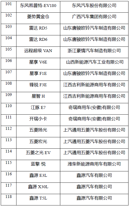 2025年新能源汽车下乡活动启动 车型目录公布