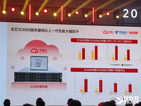 48家齐发！龙芯3C6000系列揭秘：终于开始堆核 超越三代至强只是开始