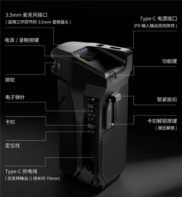 3299元 华为Pura 80 Ultra铁头摄影套装开售：全球首创自带路电手机壳