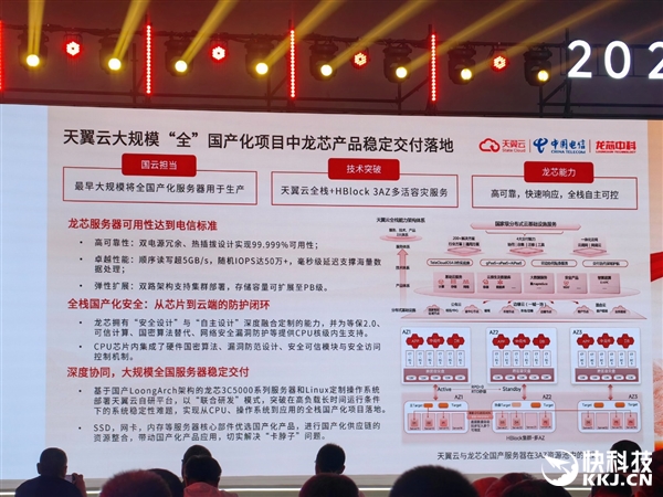 48家齐发！龙芯3C6000系列揭秘：终于开始堆核 超越三代至强只是开始