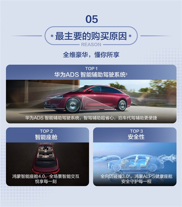 余承东：享界S9近一个月交付破4000台 尊界S800大定超5000台