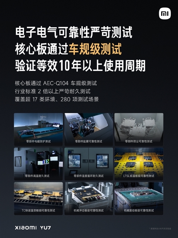 小米YU7磁吸纸巾盒卖169元被指太贵 雷军回应：车规级 成本巨高无比