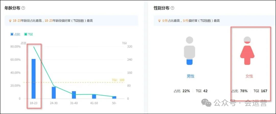 百万美妆博主小涵同学，建议扔掉过期眼影盘！