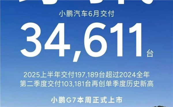 新造车半年报来了！零跑第一 小字辈狂飙