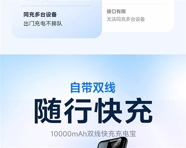 22.5W快充可上飞机 名创优品10000mAh自带双线充电宝58.9元