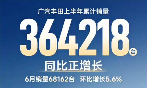谁说日系没人买！广汽丰田6月销量68162台 同比实现正增长