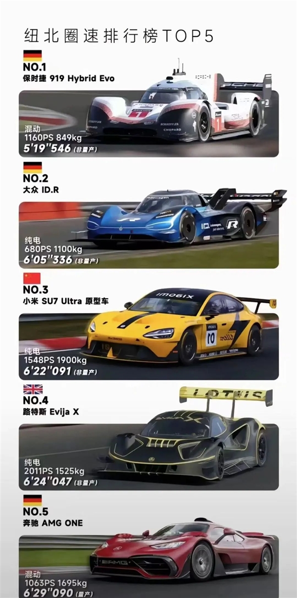 奔驰的新概念车 丑得很难评