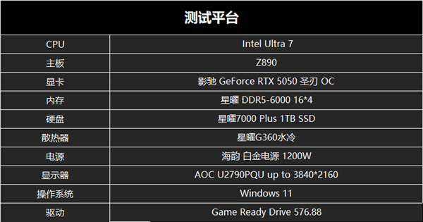 影驰RTX 5050圣刃OC评测：1080P入门战神