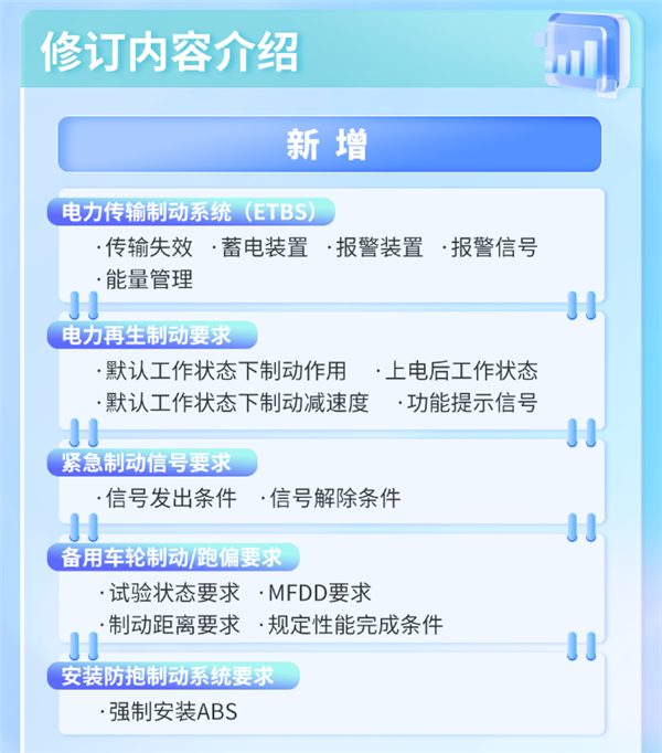 服了！到底有多少人觉得单踏板只有一个踏板