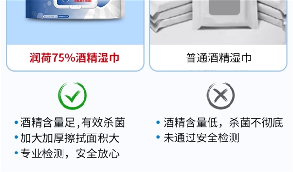 消字号认证：润荷75度酒精湿巾80抽3.9元发车