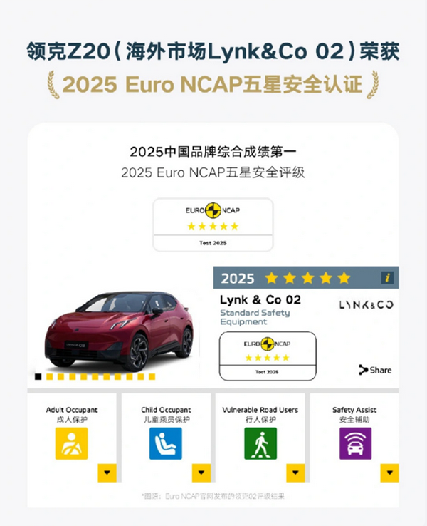 领克Z20极限测试：飞坠百米悬崖 电池无火无烟