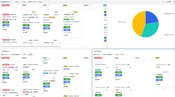 一个表格想干掉人家百万系统 这波我举双手支持