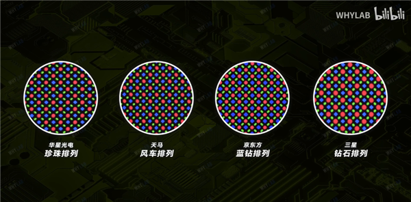 iPhone可能得涨价！因为京东方在正面硬刚三星