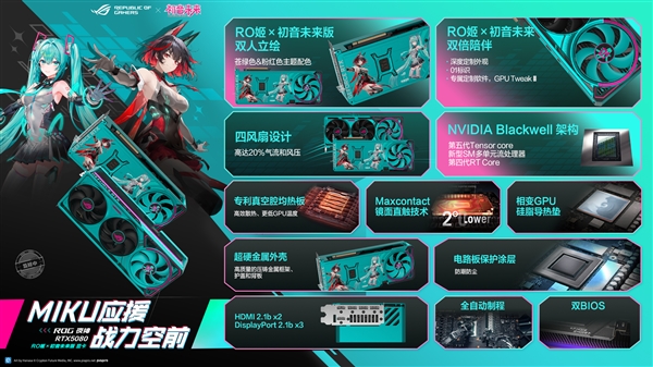 MIKU应援 战力空前！ROG 夜神RTX5080 RO姬x初音未来版显卡
