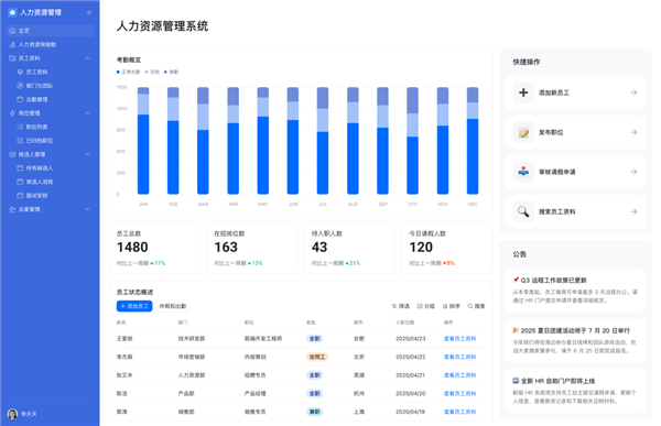 一个表格想干掉人家百万系统 这波我举双手支持