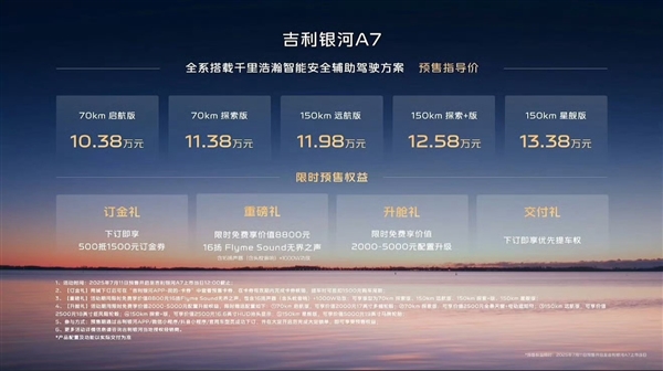 吉利最新爆款车！车长4.9米 续航2100km的银河A7预售：10.38万起