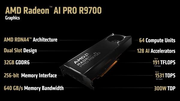 96核心99995元！AMD Zen5线程撕裂者PRO 9000WX国行价格公布