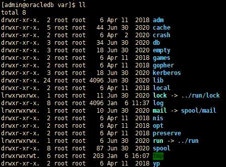 深入解析Linux文件系统目录结构与常用命令详解