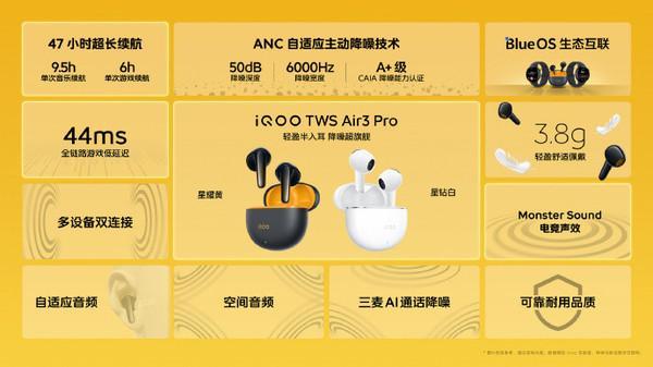 A+级降噪 售价199元! iQOO TWS Air3 Pro真无线耳机上手体验