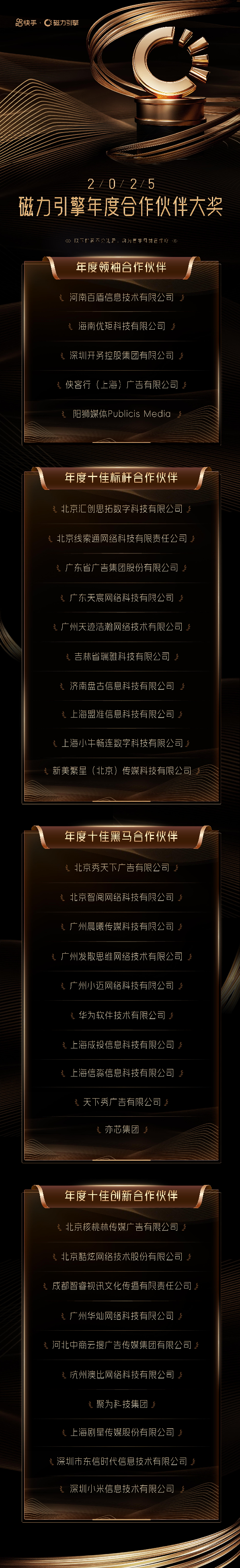 2025磁力引擎合作伙伴大会召开 携手各方商业伙伴共赢新征程