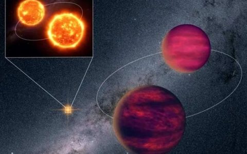 人类发现极为罕见的“四体星系”！