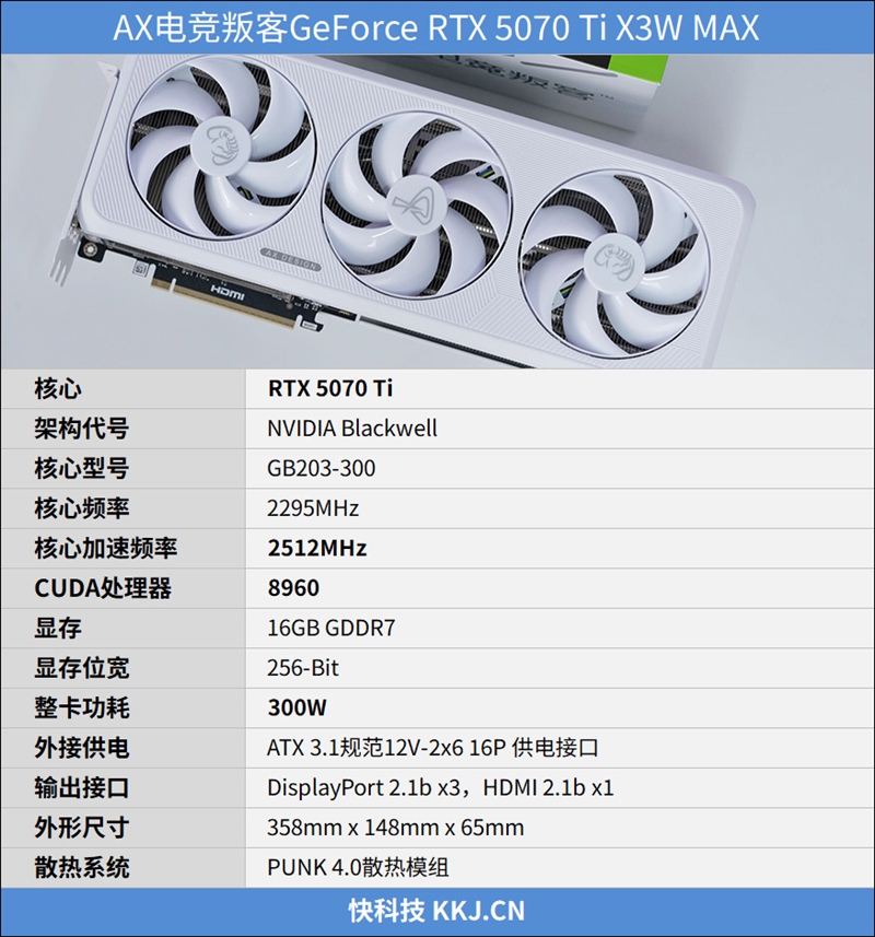 电竞叛客RTX 5070 Ti MAX显卡评测：300W性能释放畅玩4K 隐藏电源线设计海景房绝配