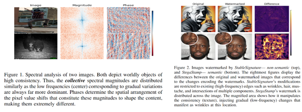 一张AI假照片 差点骗走5万块