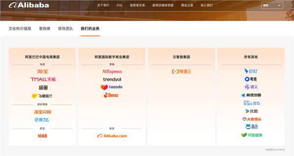 阿里巴巴更新官网：将业务重新划分为四大集团