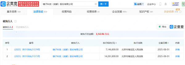 锤子科技被执行2143万 罗永浩的“真还传”要完结了