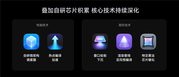 小米澎湃OS 3全面接入苹果生态：与iPhone双持体验更佳