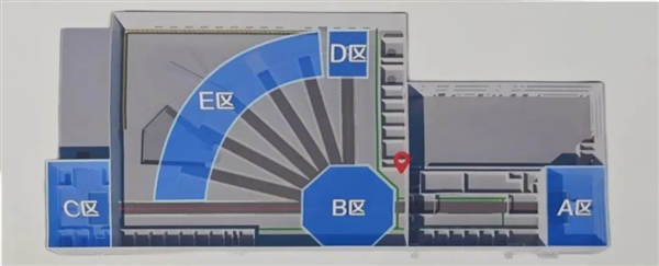 去了趟长城总部：发现它不只是个造车的