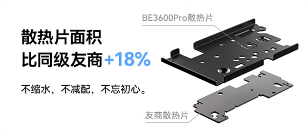 199元！中兴推出巡天BE3600 Pro路由器：2.5GE网口榨干2000兆宽带