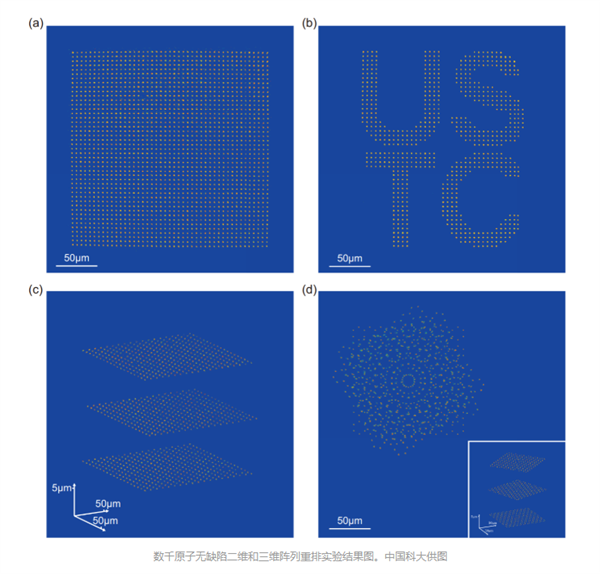 重大突破！我国构建世界最大规模原子量子计算系统