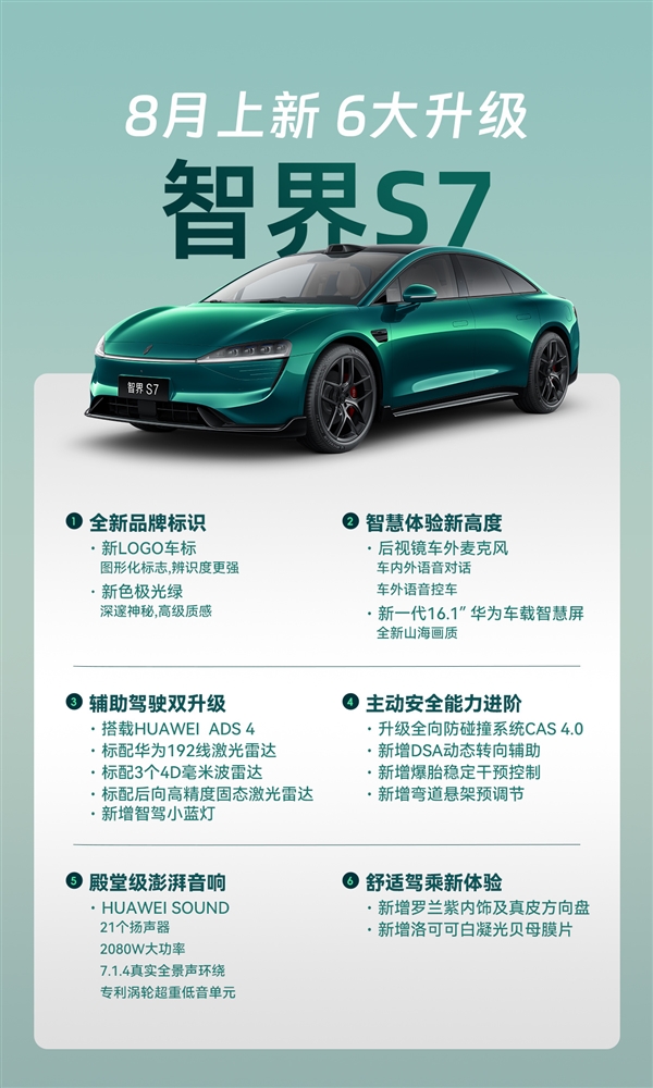 新款智界S7官图发布：新配色、新雷达、小蓝灯都安排上