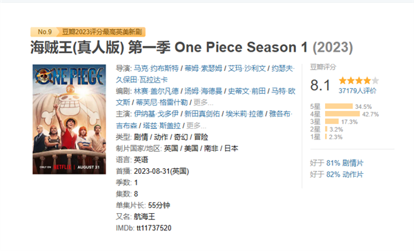 网飞真人版《海贼王》第二季首曝预告片：路飞、索隆回归