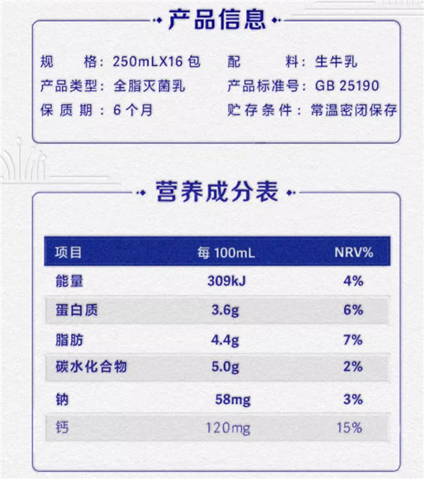 特仑苏纯牛奶大促：原价179.8两箱 现79.8到手 2块多一盒