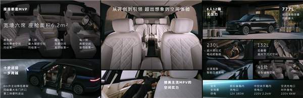 最能装的大三排SUV！全新蔚来ES8前后备箱空间777升 比两个同级竞品之和还大