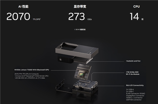 机器人最强大脑！国产机器人公司优必选宣布首批使用英伟达Jetson Thor
